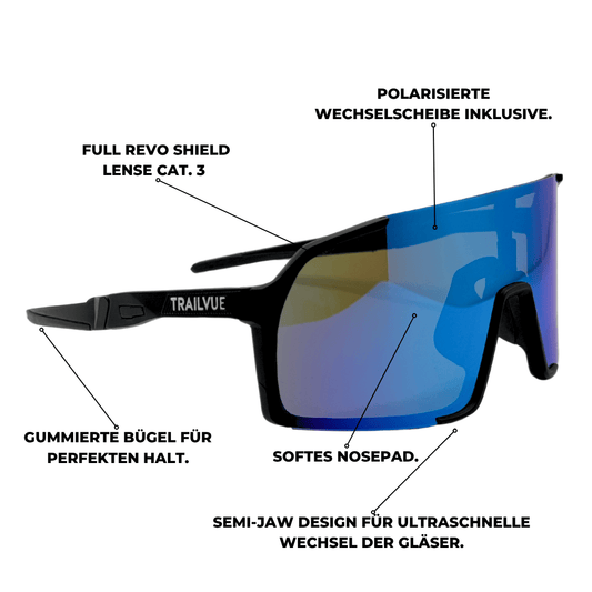 APEX ABYSS - Trailvue