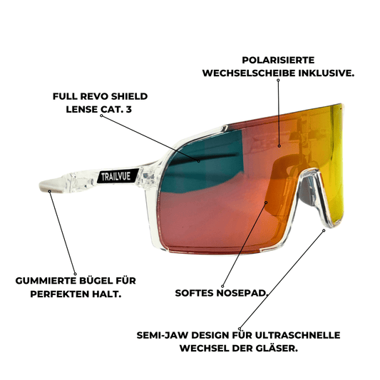 APEX BLAZE - Trailvue