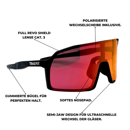 APEX FURY - Trailvue