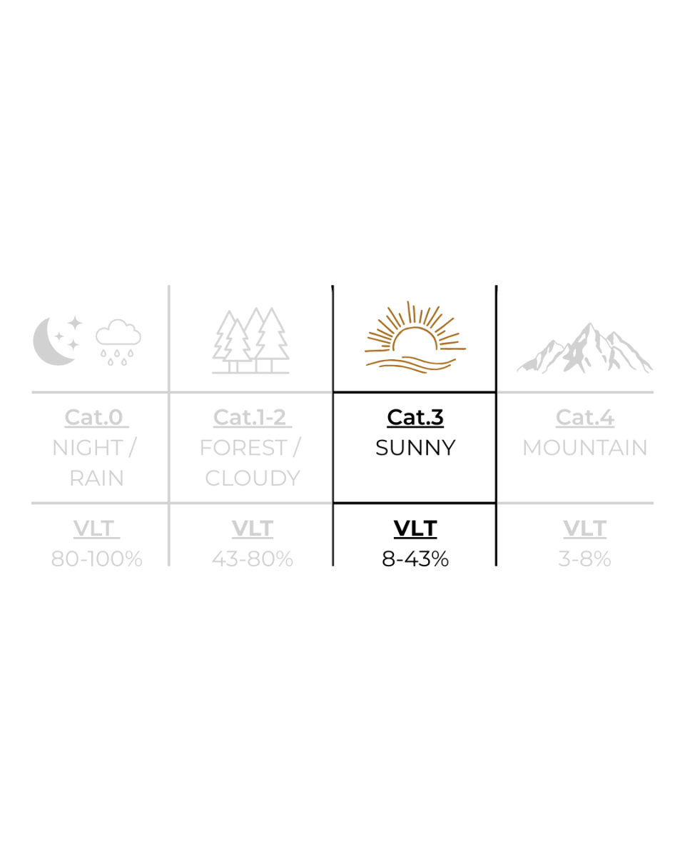 PULSE ZENITH - Trailvue
