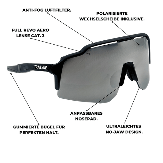 PULSE ZENITH - Trailvue