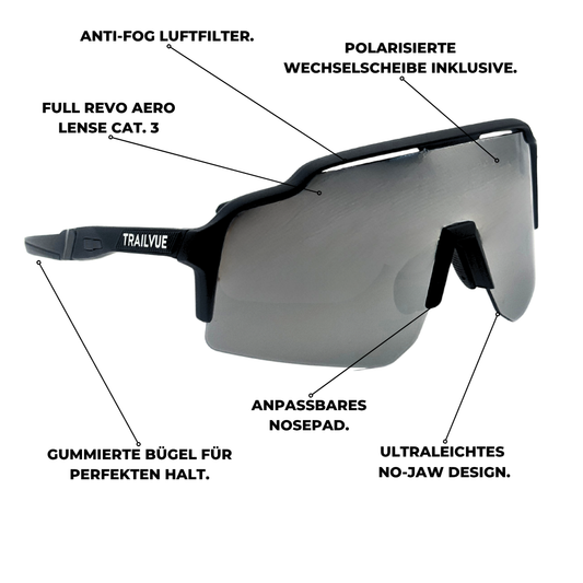 PULSE ZENITH