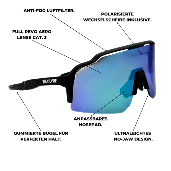 Pulse Eclipse Seitenansicht